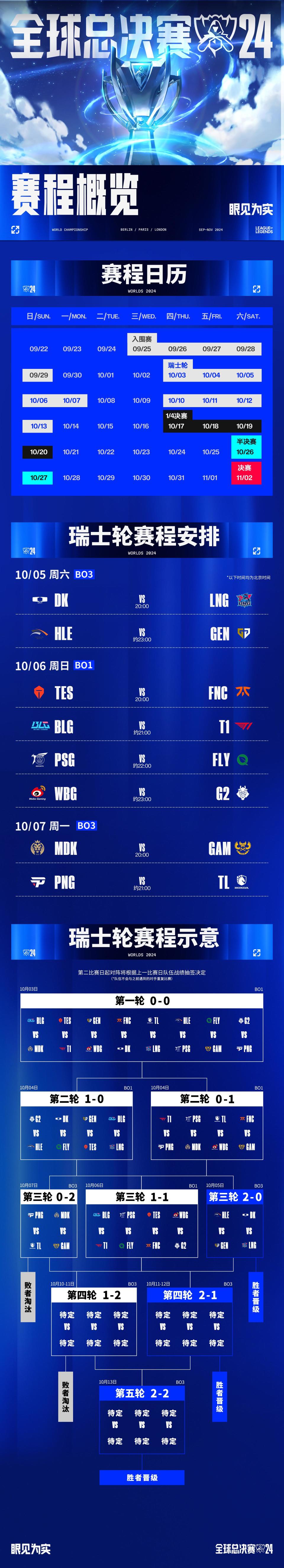 FNC鏖战PSG,Deft爆发神勇的简单介绍 FNC鏖战PSG,Deft爆发神勇的简单介绍