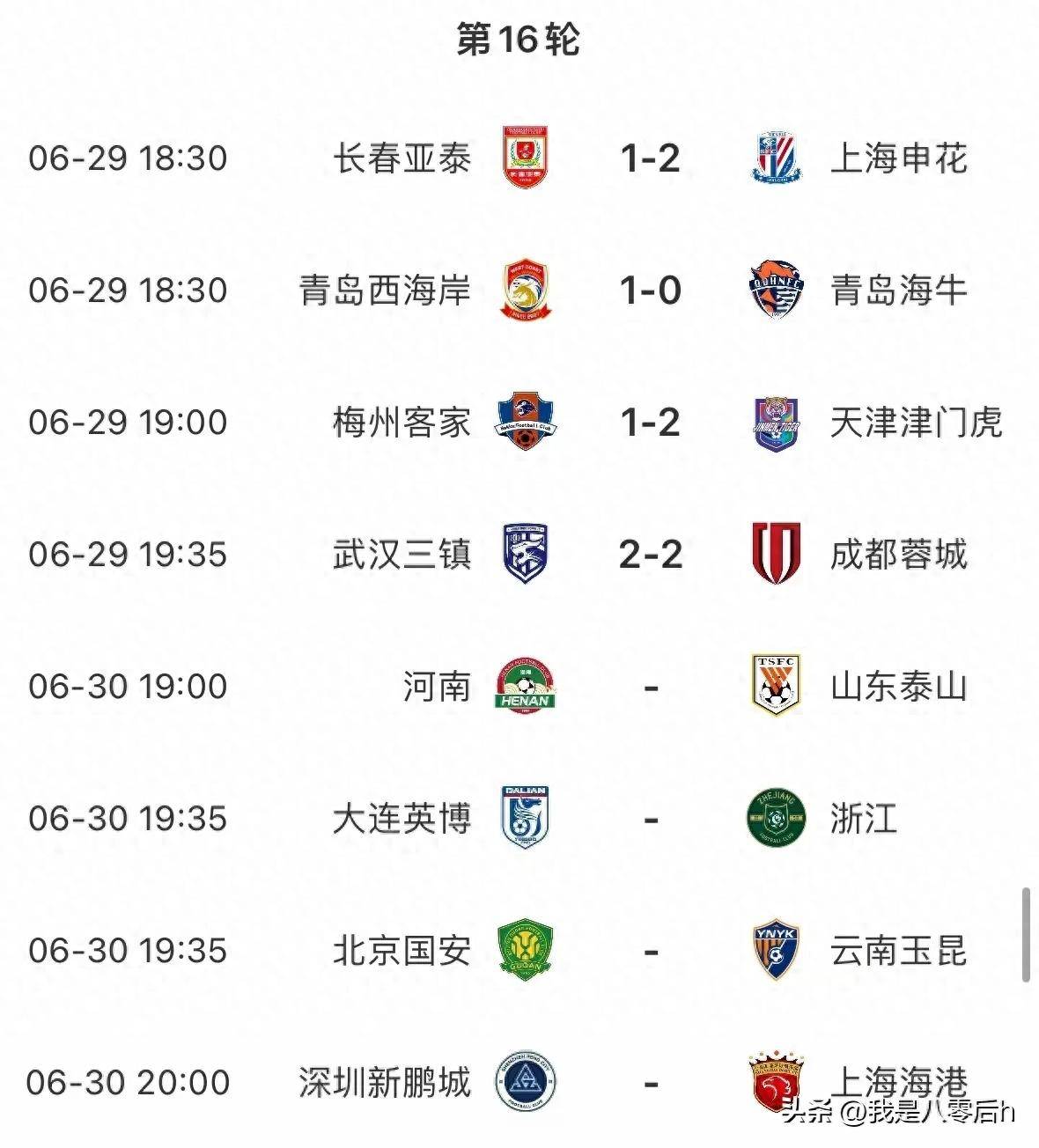 关于申花抢分成功,中超积分榜逐渐拉开差距的信息 关于申花抢分成功,中超积分榜逐渐拉开差距的信息