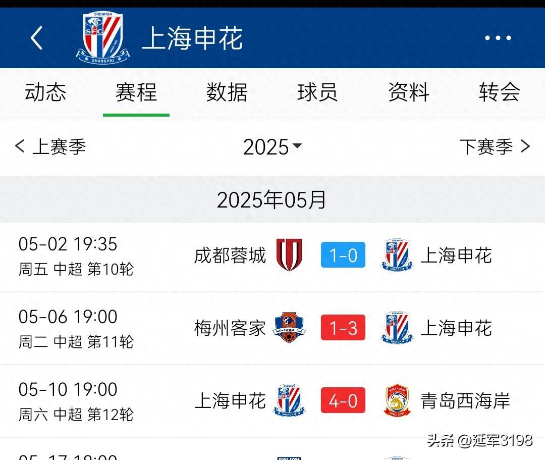 上海申花胜出上海申鑫，巩固中超领先优势的简单介绍